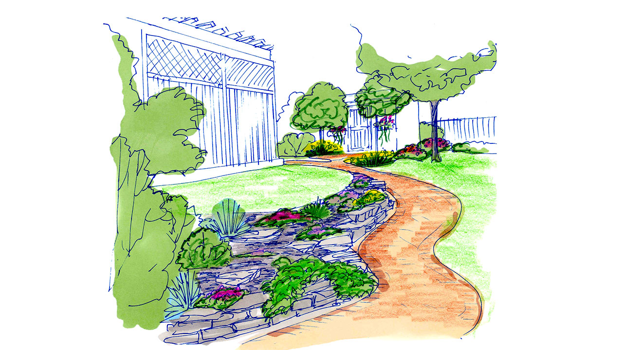 Walkways