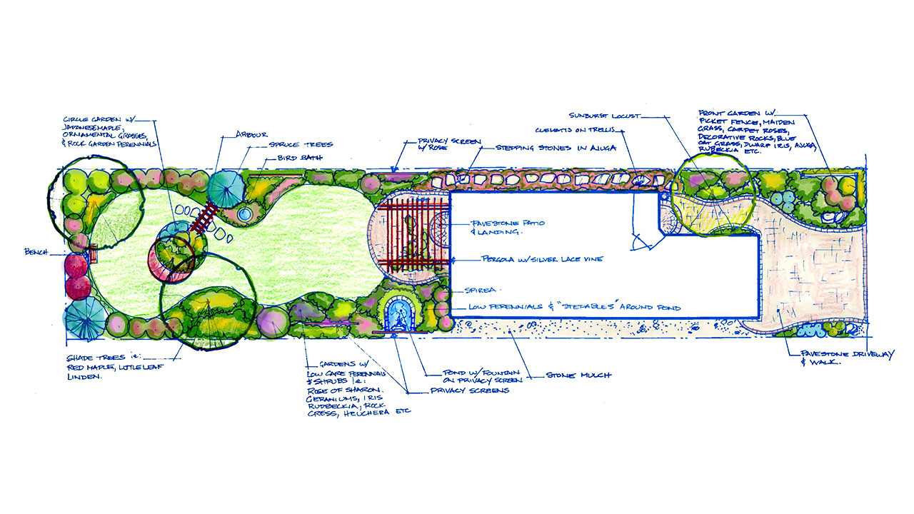 landscape-plans-entire-yard
