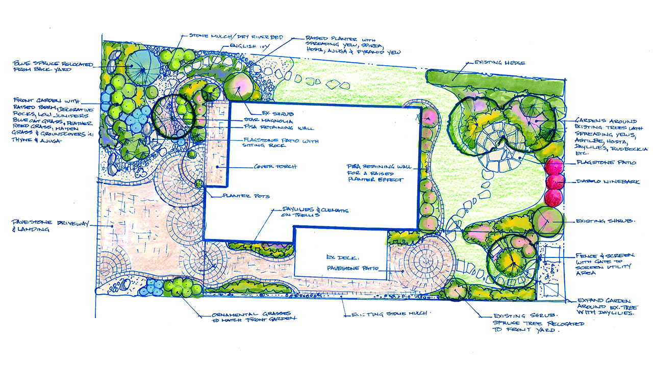 landscape-plans-entire-yard