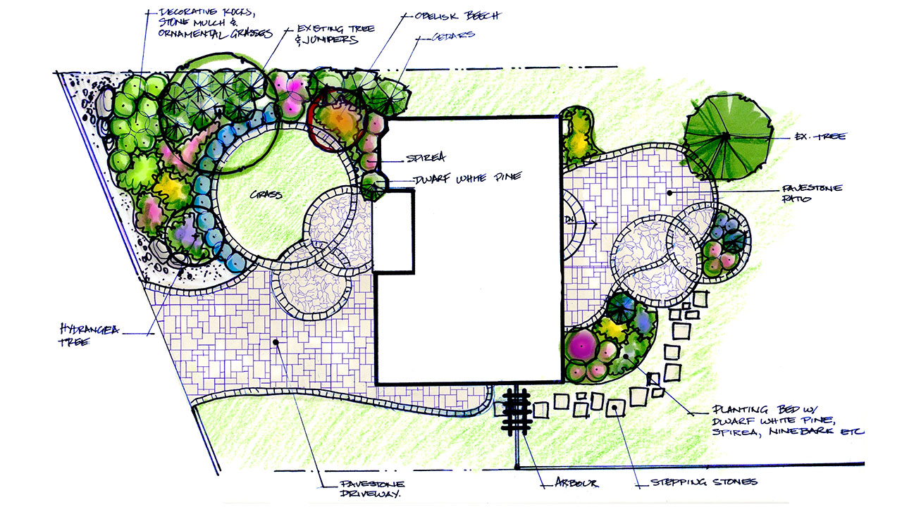 landscape-plans-entire-yard