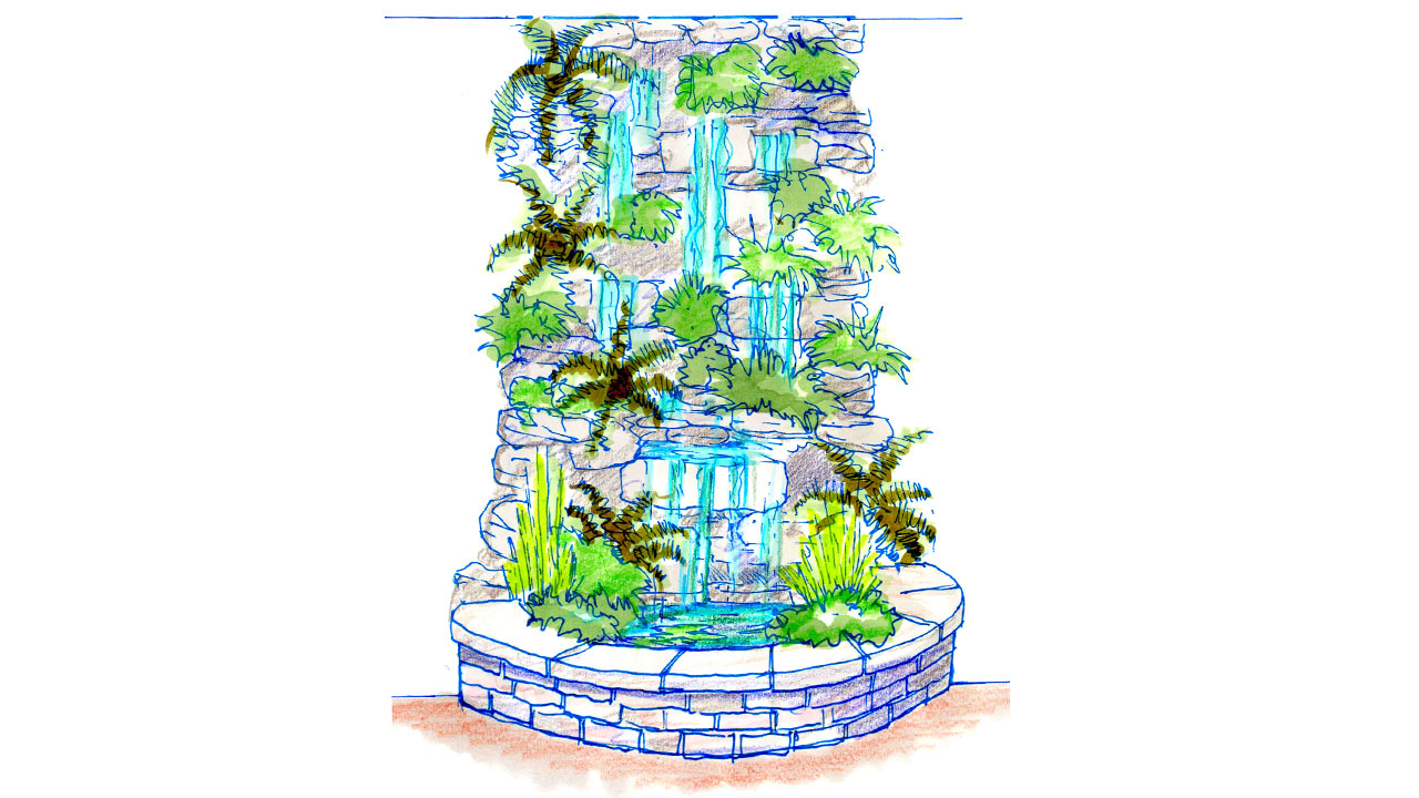 water-features