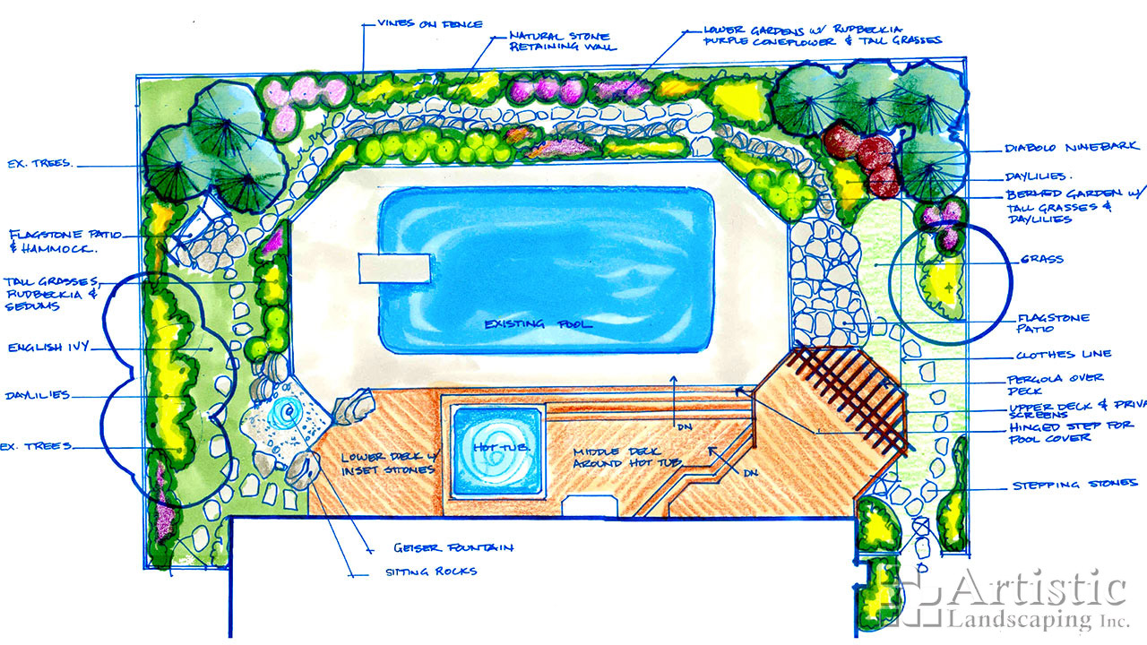 Hot Tubs & Pools