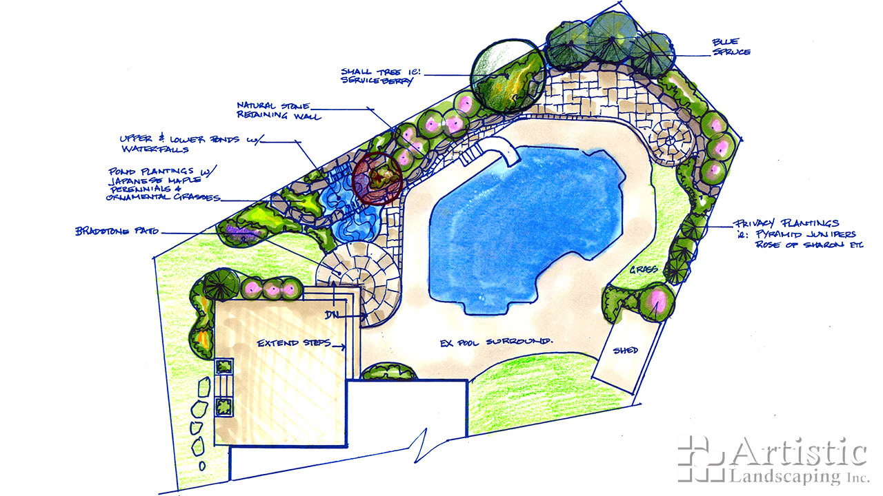 Hot Tubs & Pools