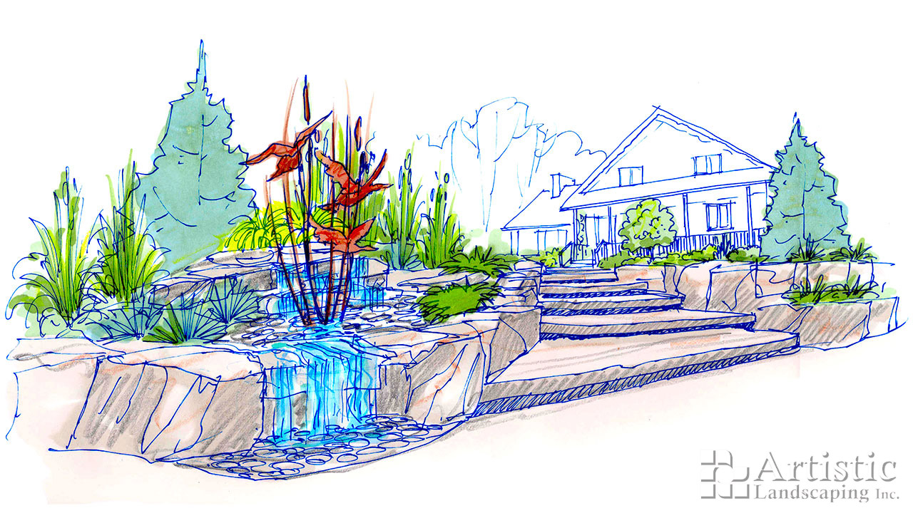 Pondless Waterfalls