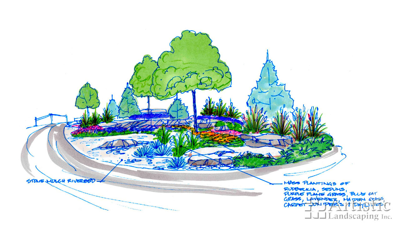 Garden Beds Plantings 20