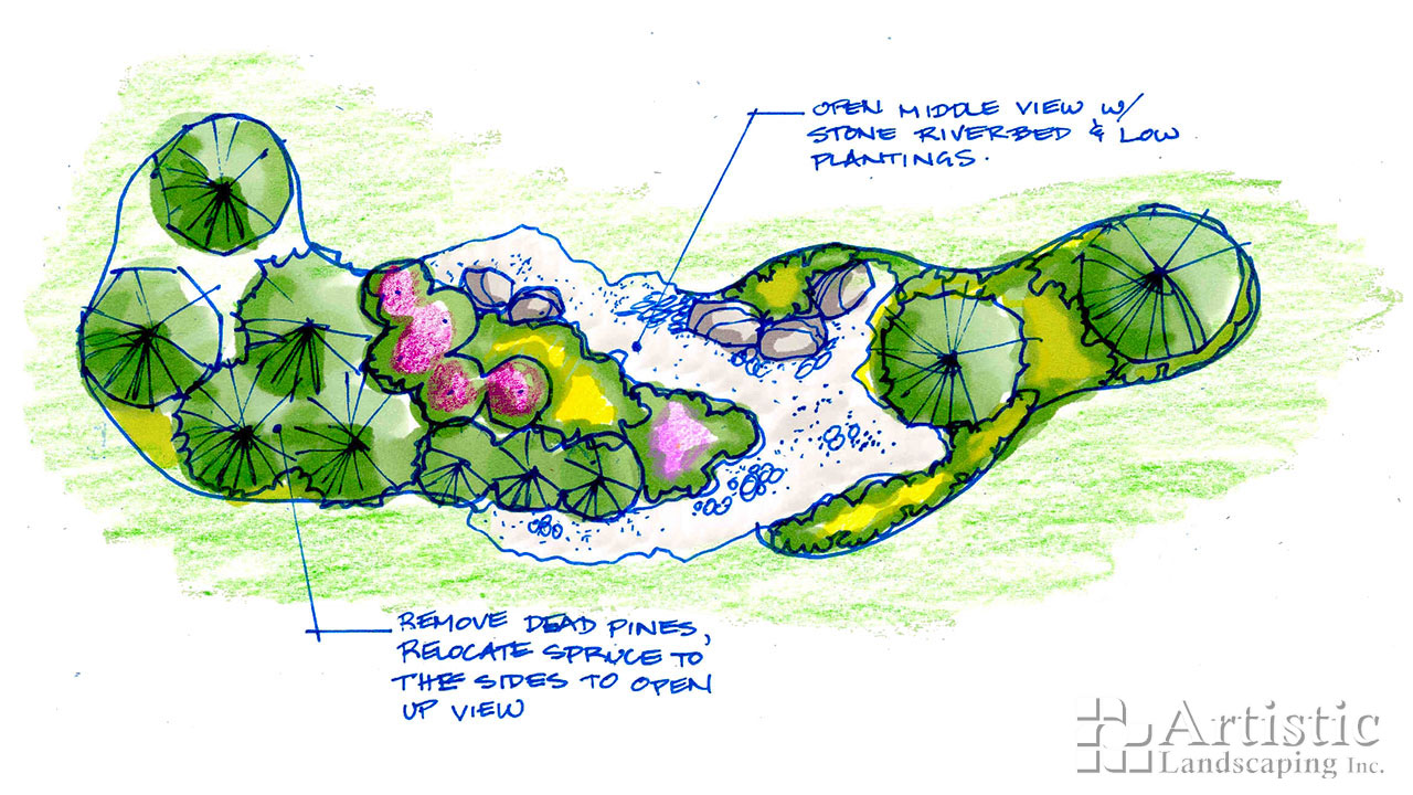Garden Beds Plantings 24