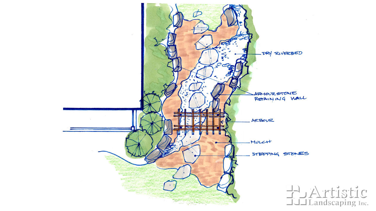 Garden Beds Plantings 26